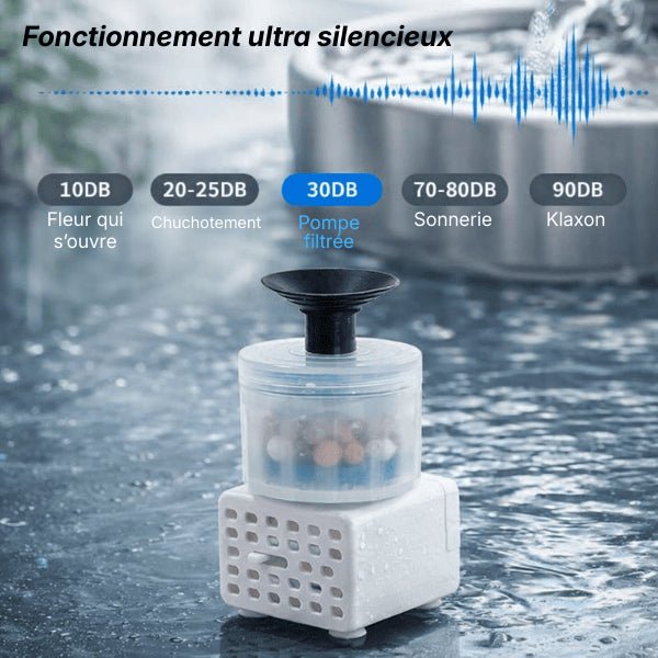 Pompe fontaine eau chat ultra silencieuse adaptée à un usage intérieur