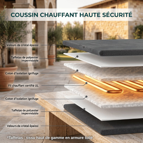 Abri extérieur pour chat avec coussin chauffant sécurisé procurant chaleur constante tout l'hiver