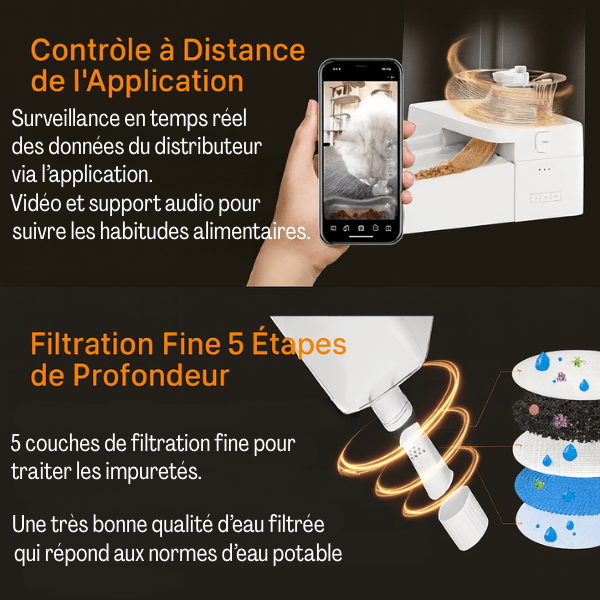 Distributeur de croquettes chat connecté application mobile contrôle distance eau filtration 5 couches fines - FullFeeder™