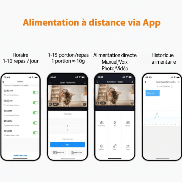 Distributeur de croquettes chat automatique plan d'alimentation personnalisé connecté portions - FullFeeder™