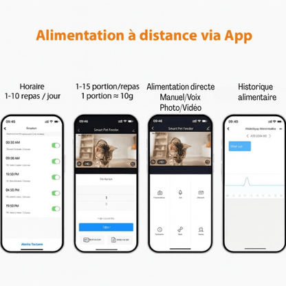 Distributeur de croquettes chat automatique plan d'alimentation personnalisé connecté portions - FullFeeder™