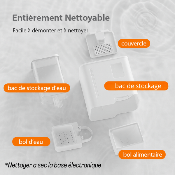 Distributeur de croquettes chat automatique nettoyage simple facile a démonter entièrement - FullFeeder™