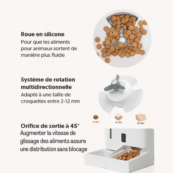 Distributeur de croquettes chat automatique système distribution fiable bol incliné orifice sortie 45° - FullFeeder™