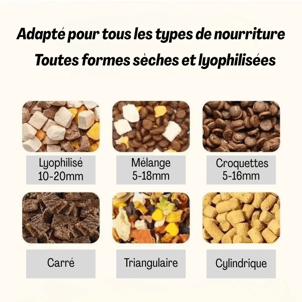 Distributeur de croquettes pour chat adapté tout type de nourriture - AutoCroq™