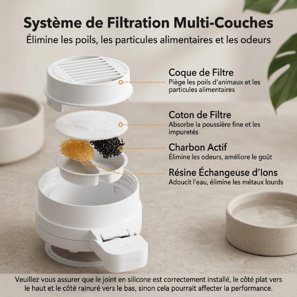 Filtre distributeur eau chat multi couches contre impuretés odeurs métaux