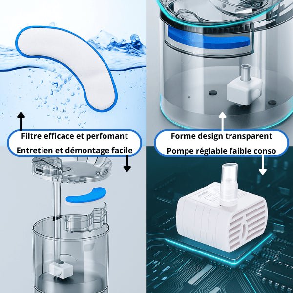Fontaine à chat transparente avec filtre efficace, entretien facile et pompe réglable - Crystalis™