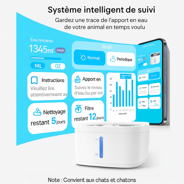 Fontaine à eau pour chat suivi intelligent complet pour bien-être félin adapté chat chaton AquaTech™