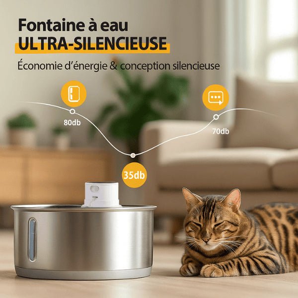 Fontaine pour chat sans fil ultra silencieuse moins 35 dB pour chat sensible - Catronic™