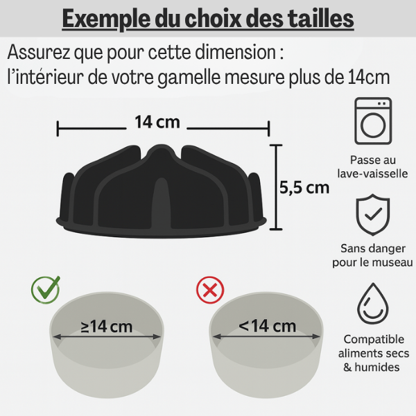 Exemple des choix de taille pour Gamelle anti-glouton chat BaseBowl™