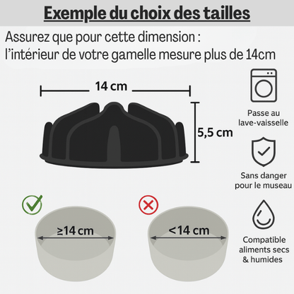 Exemple des choix de taille pour Gamelle anti-glouton chat BaseBowl™