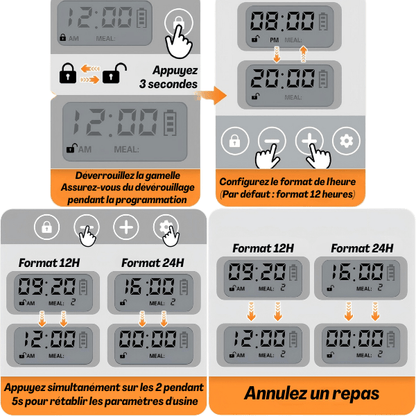Gamelle automatique chat nourriture programmable facilement mode d'emploi configuration - Féli-Feeder™