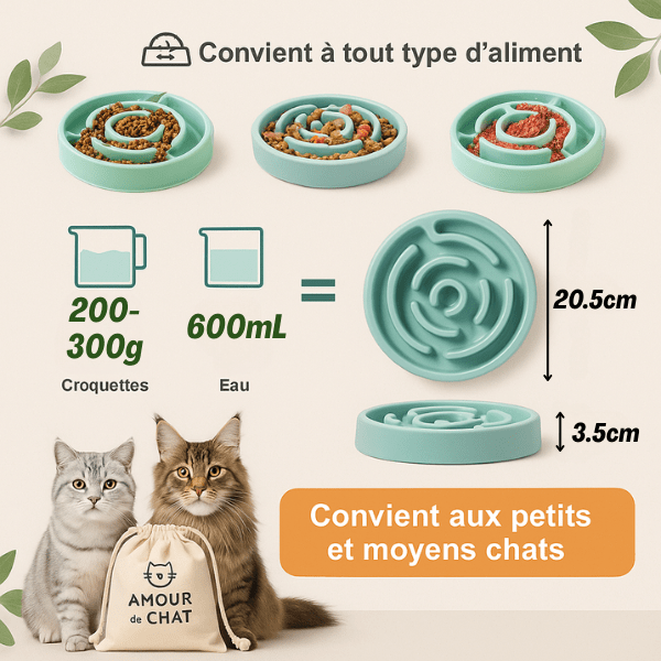Gamelle chat anti glouton Bowl Control™ bleue – schéma explicatif des dimensions