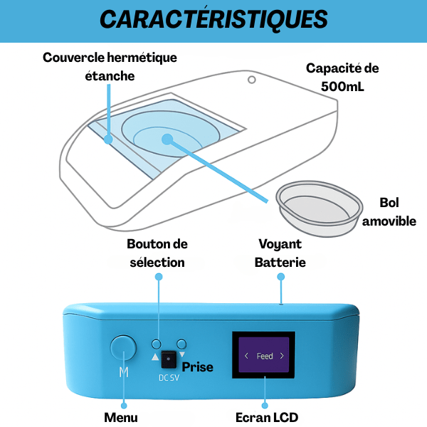 Gamelle chat automatique puce medaillon RFID implants batterie | Feeder Puce Tech™