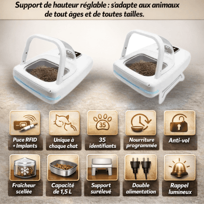 Distributeur automatique à puce toutes options sans fil grande capacité - Puce Motion+™