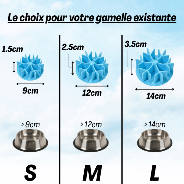 Schéma des tailles S, M, L gamelle pour chat anti glouton InterBowl™