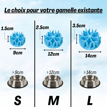 Schéma des tailles S, M, L gamelle pour chat anti glouton InterBowl™