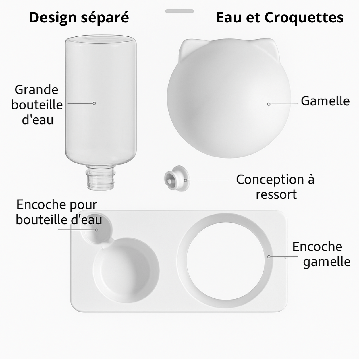 Gamelle pour chat démontable design séparé facile à entretenir élément vue dessus - Croc-Water™