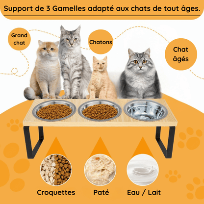 Gamelle pour chat triple adapté à tous les chats chatons et toute nourriture - Doux-Festin™