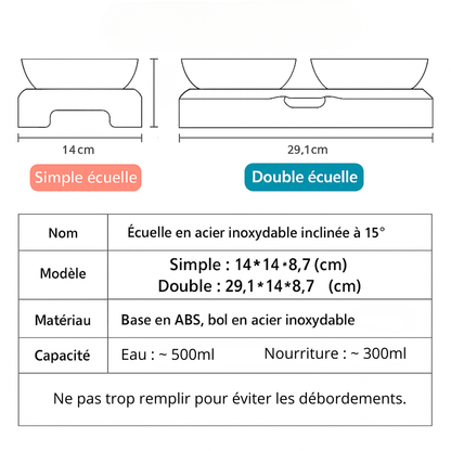 Gamelle pour chat réglable avec dimensions modèle matériaux capacité simple double bol - Goûter-Griffe™
