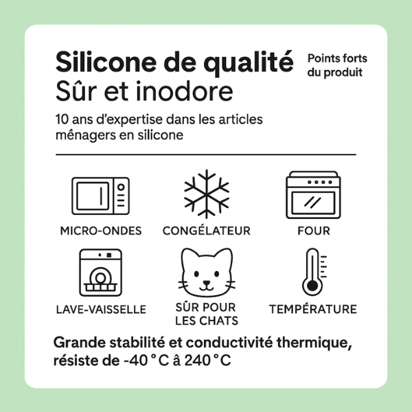 Gamelles anti glouton chat silicone de qualité sûr et inodore - Base AntiCroc™