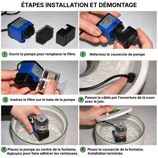 Étapes d’installation de la pompe et du filtre de fontaine chat avec câble USB et couvercle amovible – OPurr™