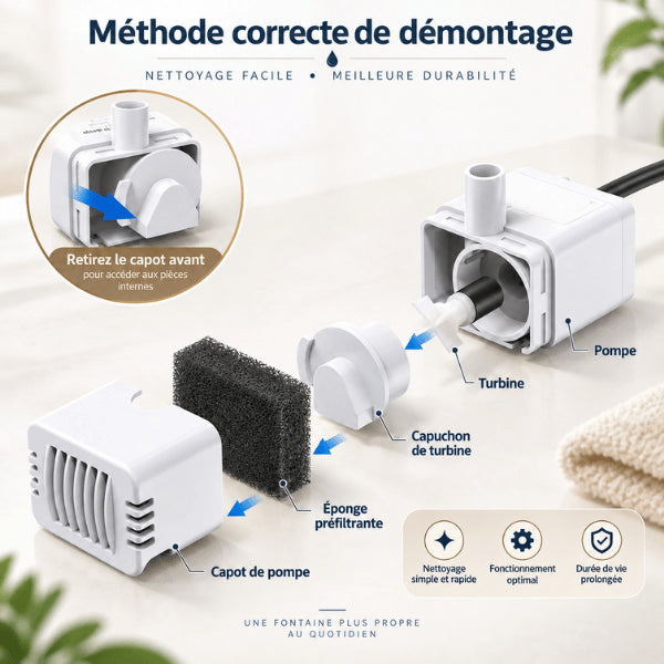 Moteur fontaine à eau chat démontable avec turbine et préfiltre facilitant le nettoyage régulier