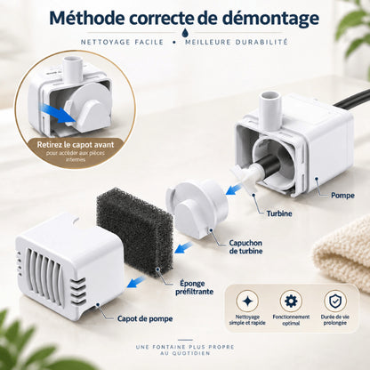Moteur fontaine à eau chat démontable avec turbine et préfiltre facilitant le nettoyage régulier